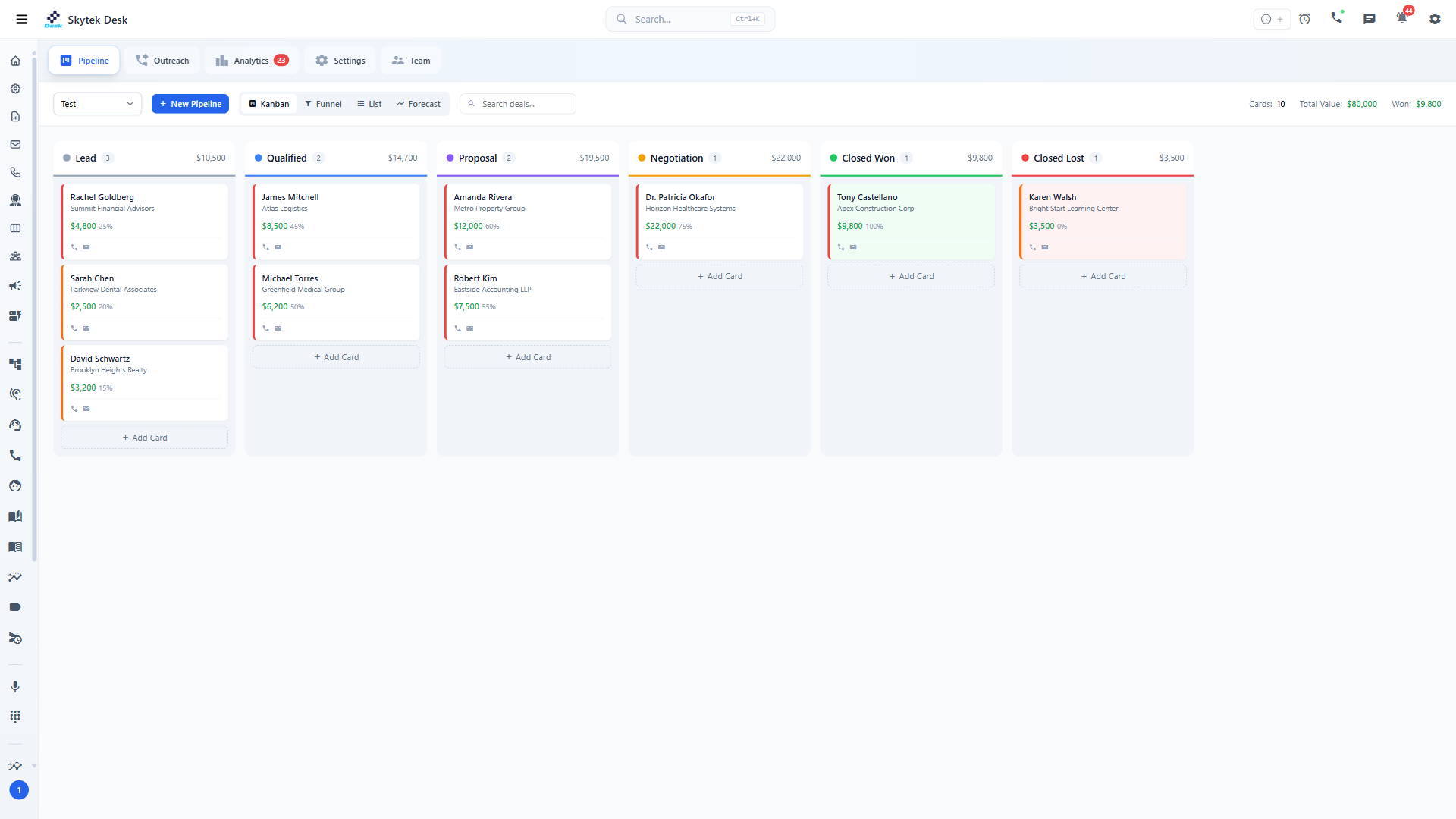 Skytek Desk — Kanban sales pipeline board view